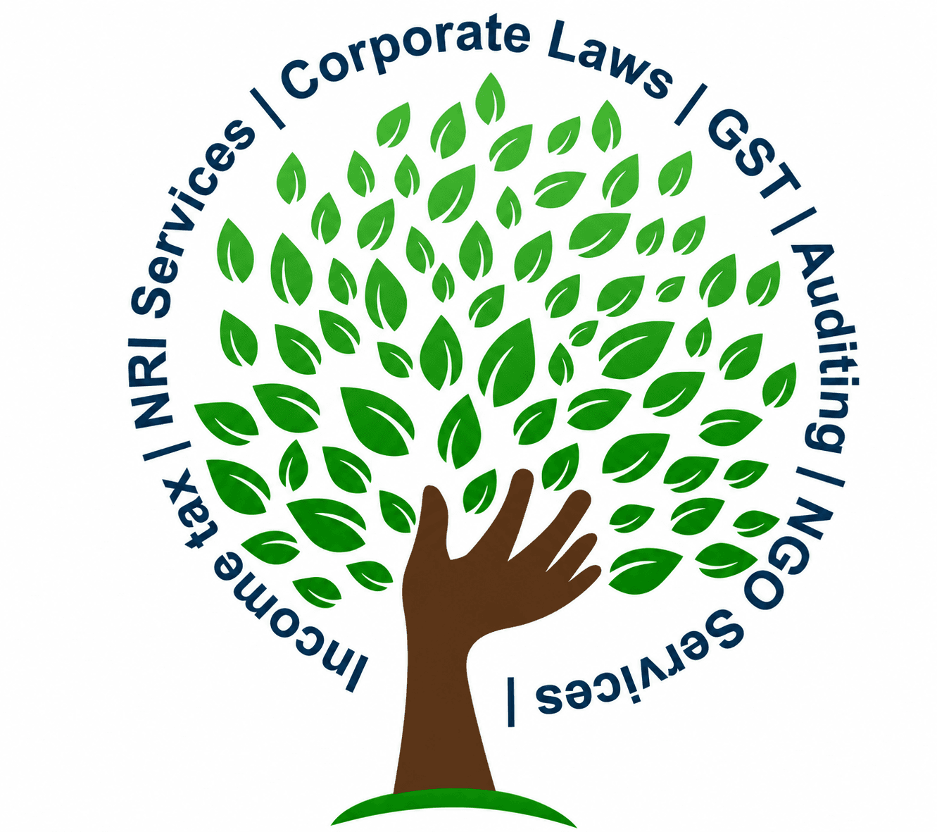 Radhakrishnan S & Co., Chartered Accountants, Chennai
